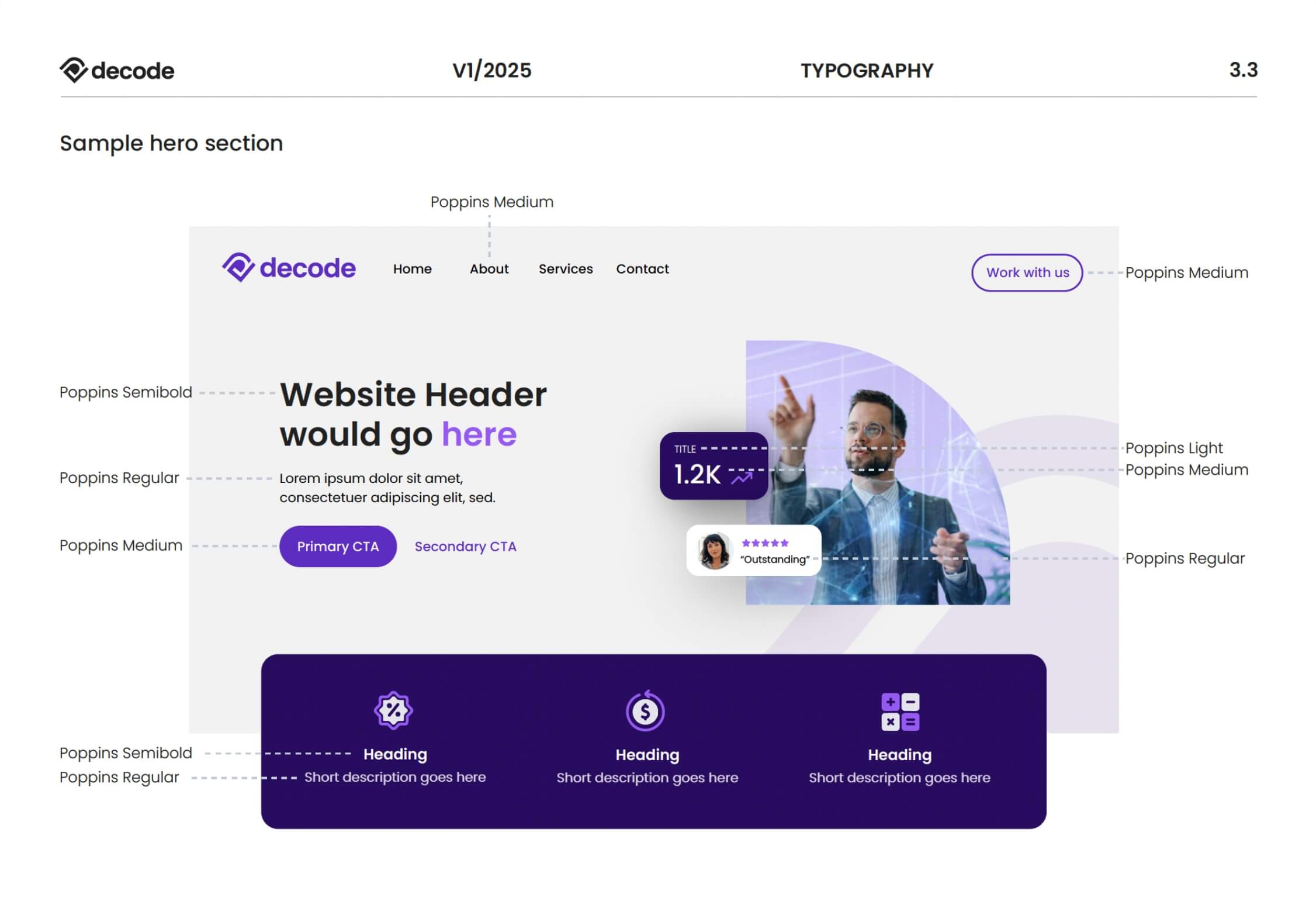 Decode hero section template